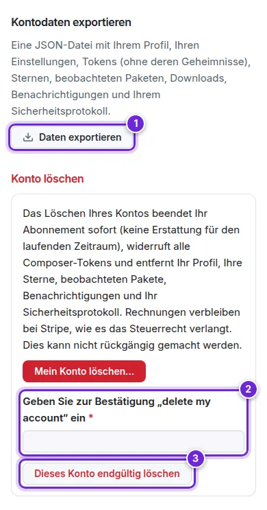 „Kontodaten exportieren“ und der geöffnete Bereich „Konto löschen“: „Daten exportieren“, das Bestätigungsfeld und „Dieses Konto endgültig löschen“ sind von 1 bis 3 nummeriert.