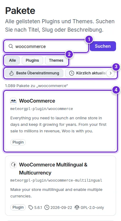 Die Seite Pakete bei der Suche nach „woocommerce“: das Suchfeld, der Filter Alle / Plugins / Themes, die Sortierschaltflächen und die erste Ergebniskarte, nummeriert von 1 bis 4.