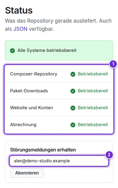 Die Statusseite: die Liste der Komponenten mit ihrem Zustand und das Formular zum Abonnieren der Störungsmeldungen, nummeriert von 1 bis 2.