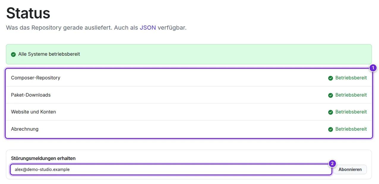 Die Statusseite: die Liste der Komponenten mit ihrem Zustand und das Formular zum Abonnieren der Störungsmeldungen, nummeriert von 1 bis 2.