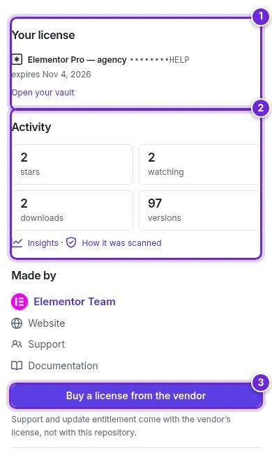 The sidebar: Your license, Activity and the Made by box with Buy a license from the vendor.