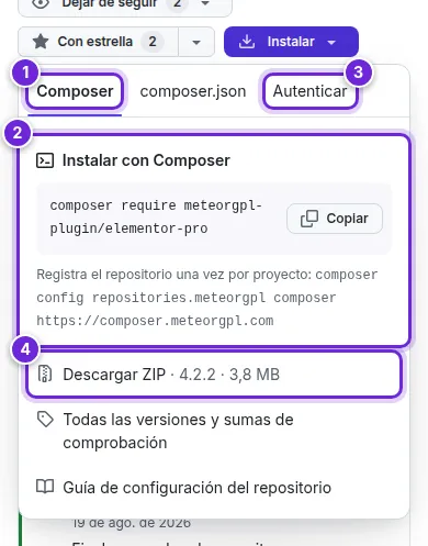 El menú Instalar abierto en la pestaña Composer, con las pestañas, el comando composer require, la pestaña Autenticar y Descargar ZIP, numerados del 1 al 4.