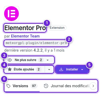 L’en-tête de la page Elementor Pro : le nom, le nom Composer, les boutons Suivre, Ajouter une étoile et Installer et les onglets, numérotés de 1 à 6.