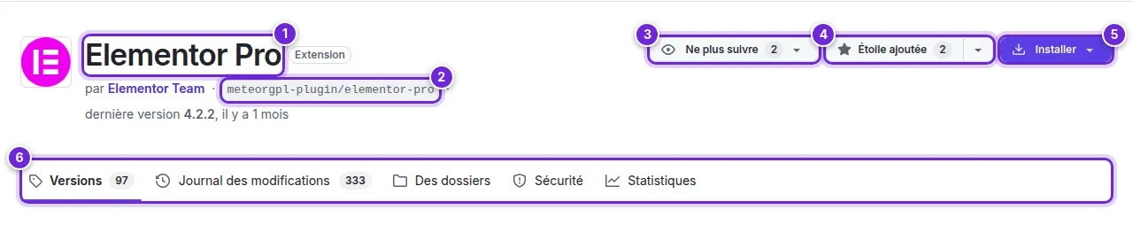 L’en-tête de la page Elementor Pro : le nom, le nom Composer, les boutons Suivre, Ajouter une étoile et Installer et les onglets, numérotés de 1 à 6.