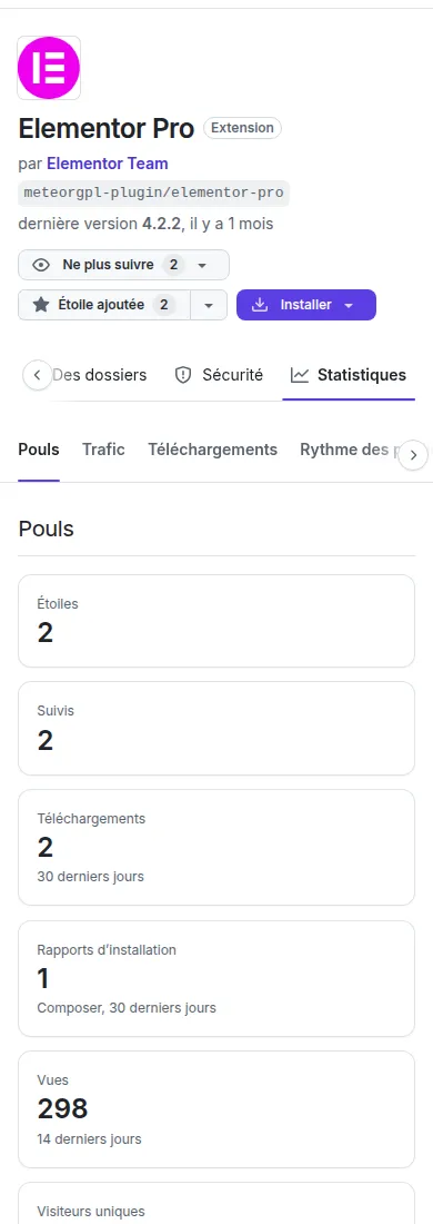 L’onglet Statistiques avec les chiffres Pouls et le graphique de trafic.