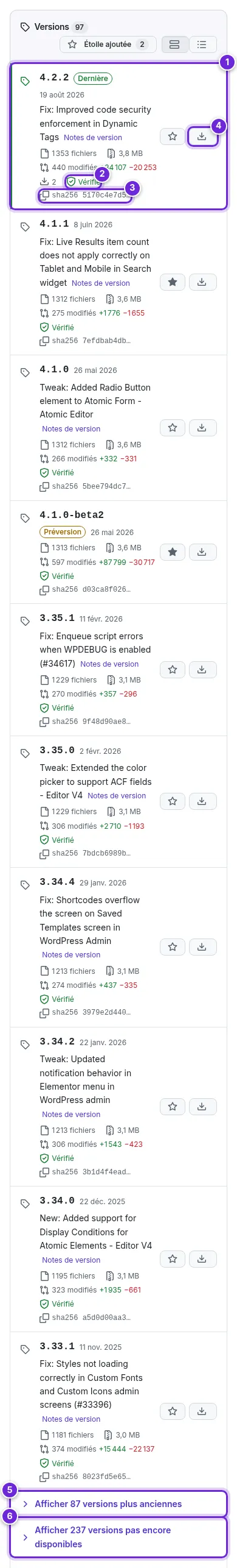 L’encadré Versions : la dernière version avec ses libellés, Vérifié, le SHA-256 et le bouton zip, et les deux sections repliables en bas, numérotés de 1 à 6.