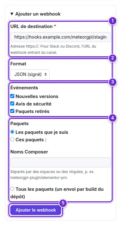 Le formulaire Ajouter un webhook : l’URL de destination, le format, les événements, les paquets et Ajouter le webhook, numérotés de 1 à 5.