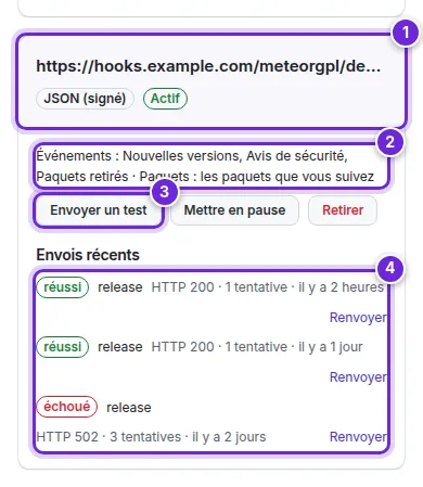 Un webhook avec son état, ses événements et ses paquets, le bouton Envoyer un test et ses envois récents, numérotés de 1 à 4.