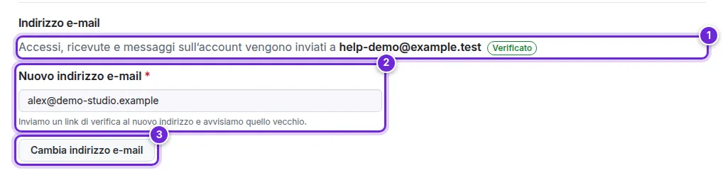Impostazioni → Account: l’indirizzo attuale, il campo Nuovo indirizzo e-mail e Cambia indirizzo e-mail, numerati da 1 a 3.
