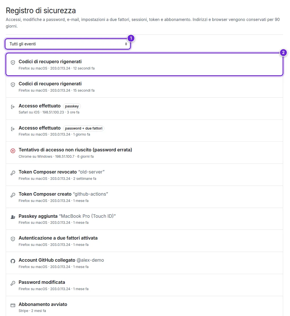Impostazioni → Registro di sicurezza: il filtro degli eventi e l’elenco degli eventi con metodo, browser, indirizzo e ora.