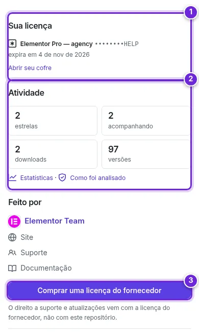 A barra lateral: Sua licença, Atividade e a caixa Feito por com Comprar uma licença do fornecedor.