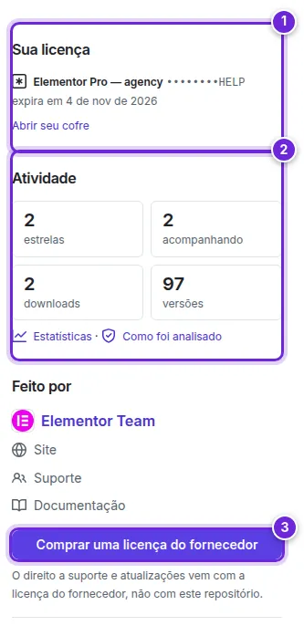 A barra lateral: Sua licença, Atividade e a caixa Feito por com Comprar uma licença do fornecedor.