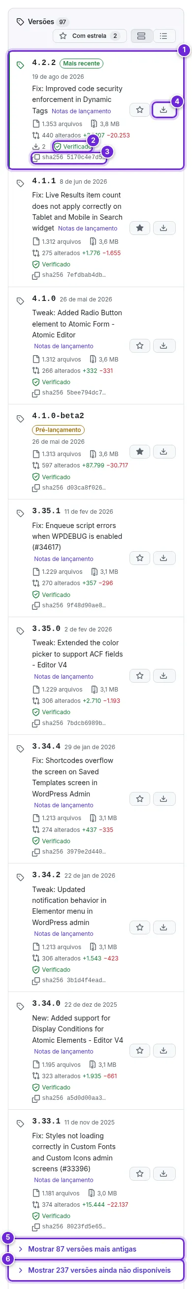 A caixa Versões: a versão mais recente com seus rótulos, Verificado, o SHA-256 e o botão zip, e as duas seções recolhidas no final, numerados de 1 a 6.