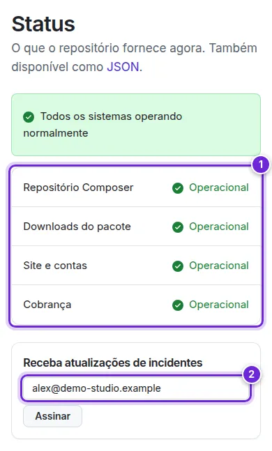 A página Status: a lista de componentes com sua situação e o formulário para assinar as atualizações de incidentes numerados de 1 a 2.