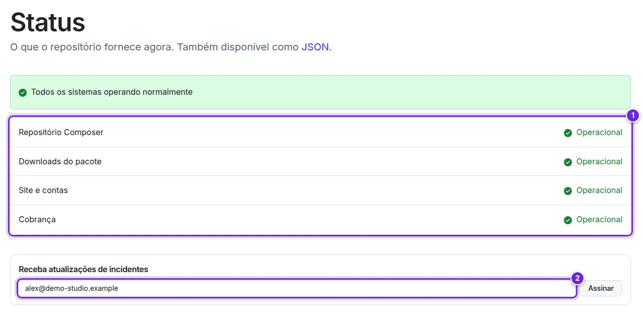 A página Status: a lista de componentes com sua situação e o formulário para assinar as atualizações de incidentes numerados de 1 a 2.